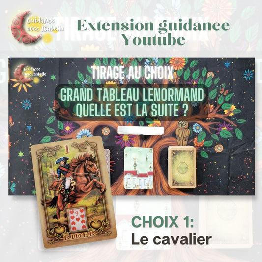 Guidance extension YouTube: Quelle est la suite CHOIX 1